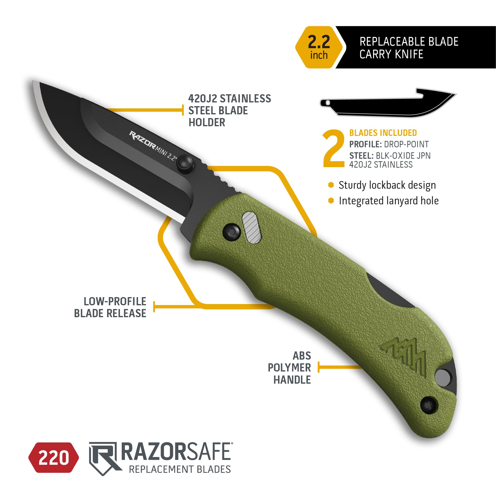 Amazon.com: OUTDOOR EDGE Razor Mini Folding Pocket Knife - Compact